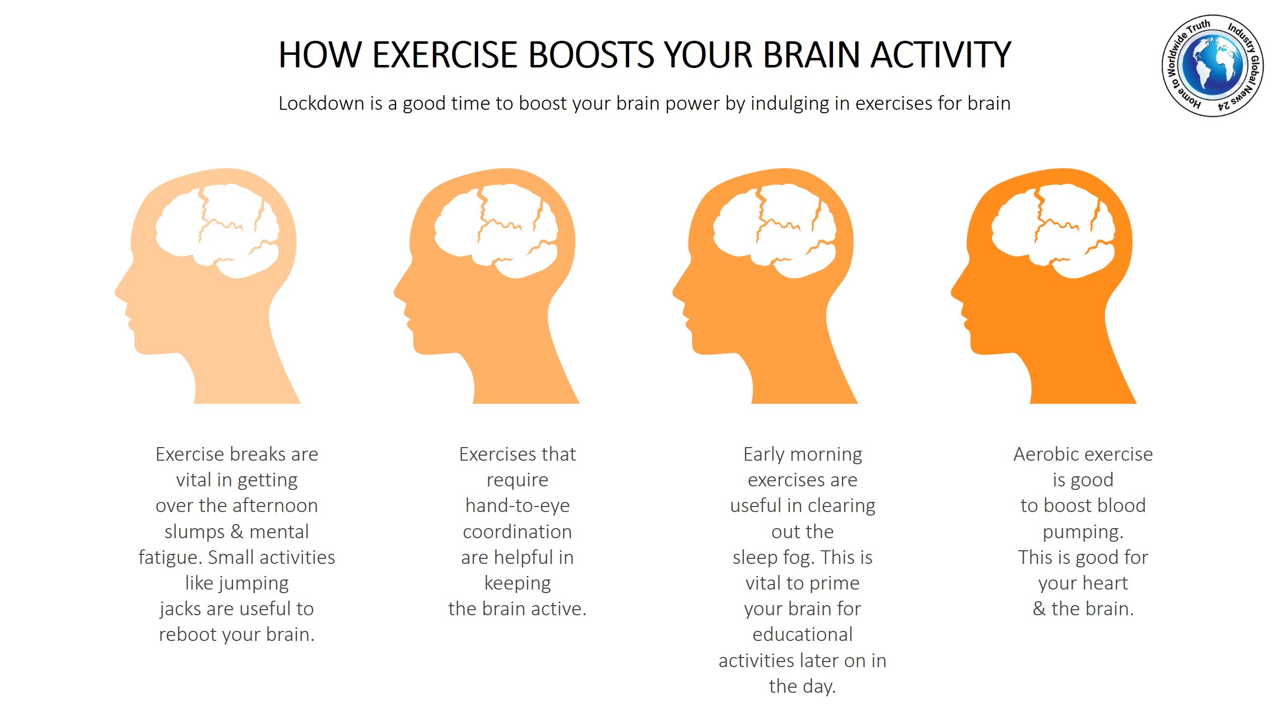 Exercise Increases Your Intelligence The Fact Base